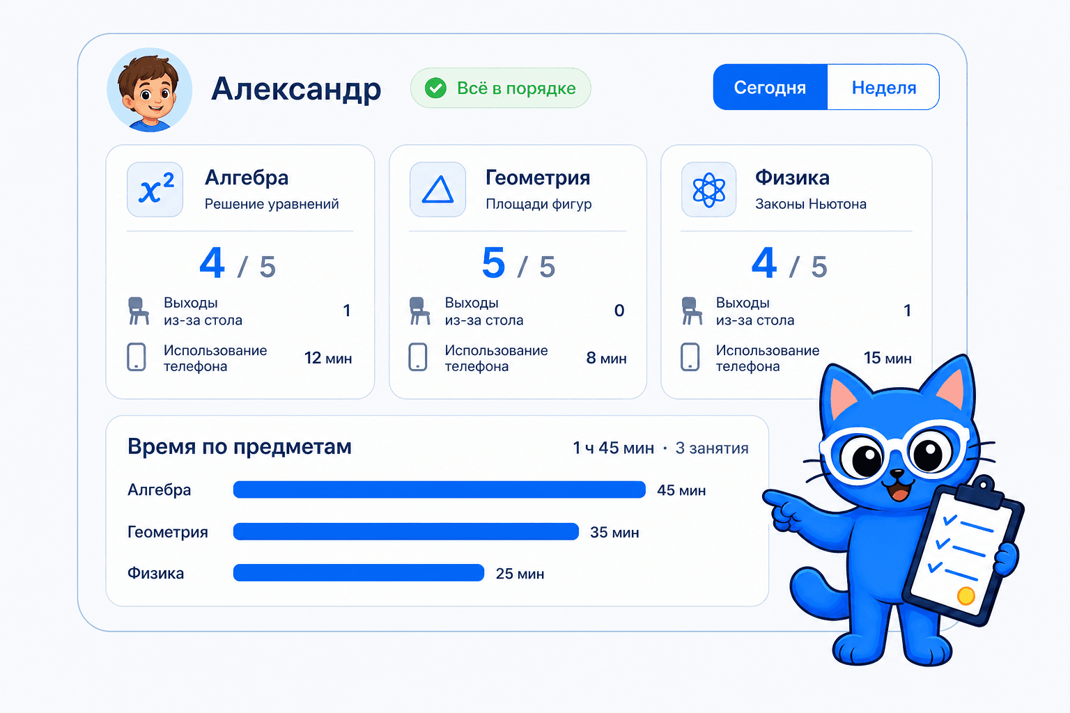 Пример кабинета родителя ScholarCat: оценки по предметам, события урока и график времени